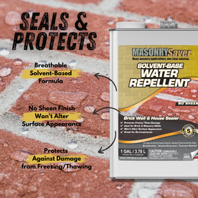 Solvent Base Water Repellent
